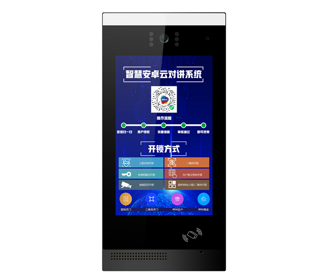 林想智能樓宇對講系統